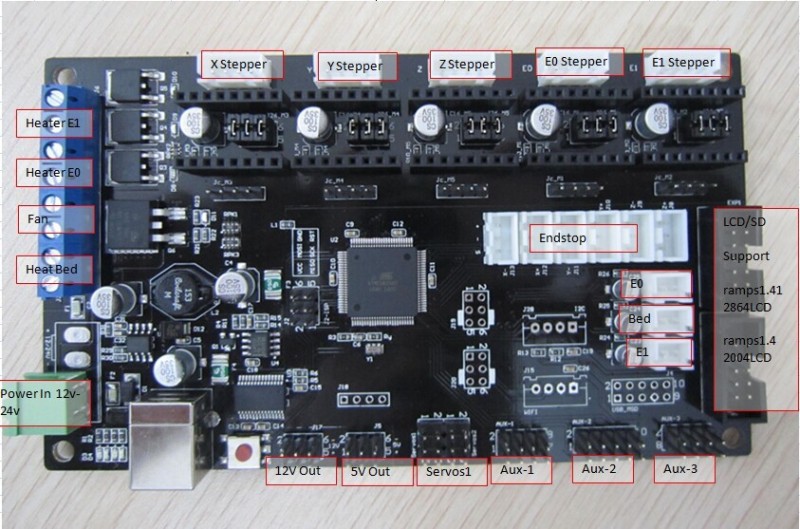 MKS_GEN-1.jpg (151.97 KiB) Zobrazeno 11108 krát MKS_GEN-1.jpg