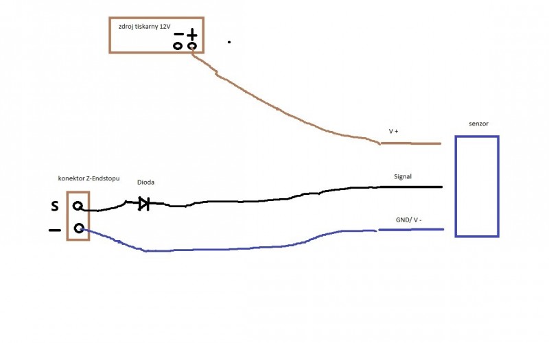 zapojeni.jpg (50.48 KiB) Zobrazeno 23266 krát zapojeni.jpg