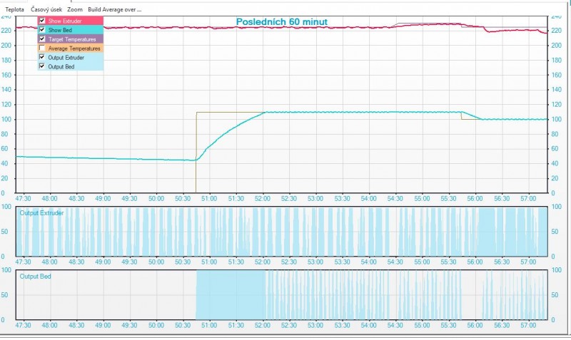teplota.JPG (140.47 KiB) Zobrazeno 11059 krát teplota.JPG