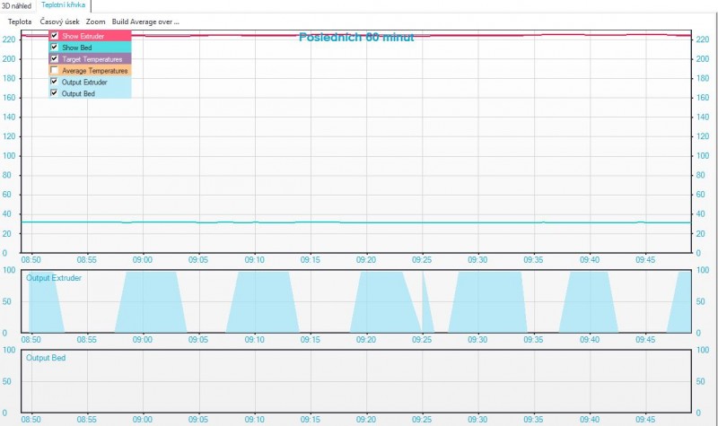teplota_1.JPG (101.59 KiB) Zobrazeno 11040 krát teplota_1.JPG