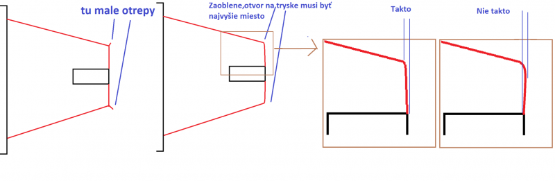 tyeksa1111otrepyzabrus.png (83.24 KiB) Zobrazeno 25128 krát tyeksa1111otrepyzabrus.png